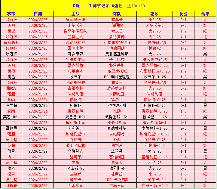 曼城客场大,双球优势赢,得英超,幸运飞艇,彩票平台,高频彩票,在线投注,快速开奖