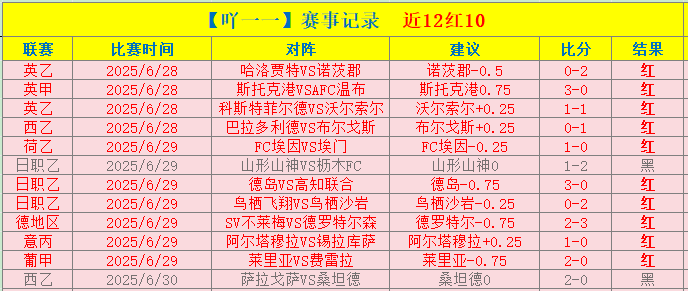 巴赫宣布辞,去国际奥委,会委员职务,幸运飞艇,彩票平台,高频彩票,在线投注,快速开奖