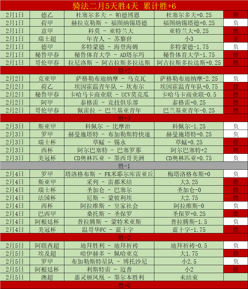 胜场贡献分,四连败主场,让分之谜,幸运飞艇,彩票平台,高频彩票,在线投注,快速开奖