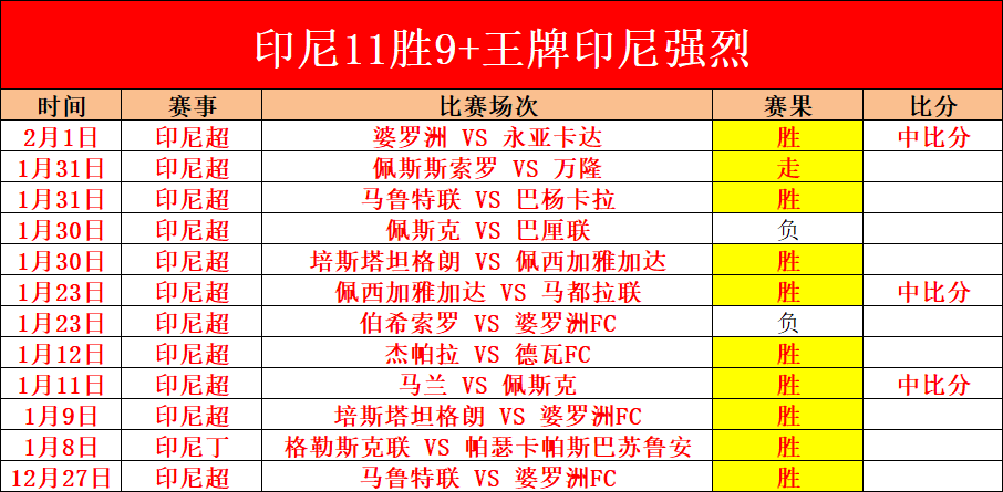 格鲁吉亚连,场全胜分析,防线存疑,幸运飞艇,彩票平台,高频彩票,在线投注,快速开奖