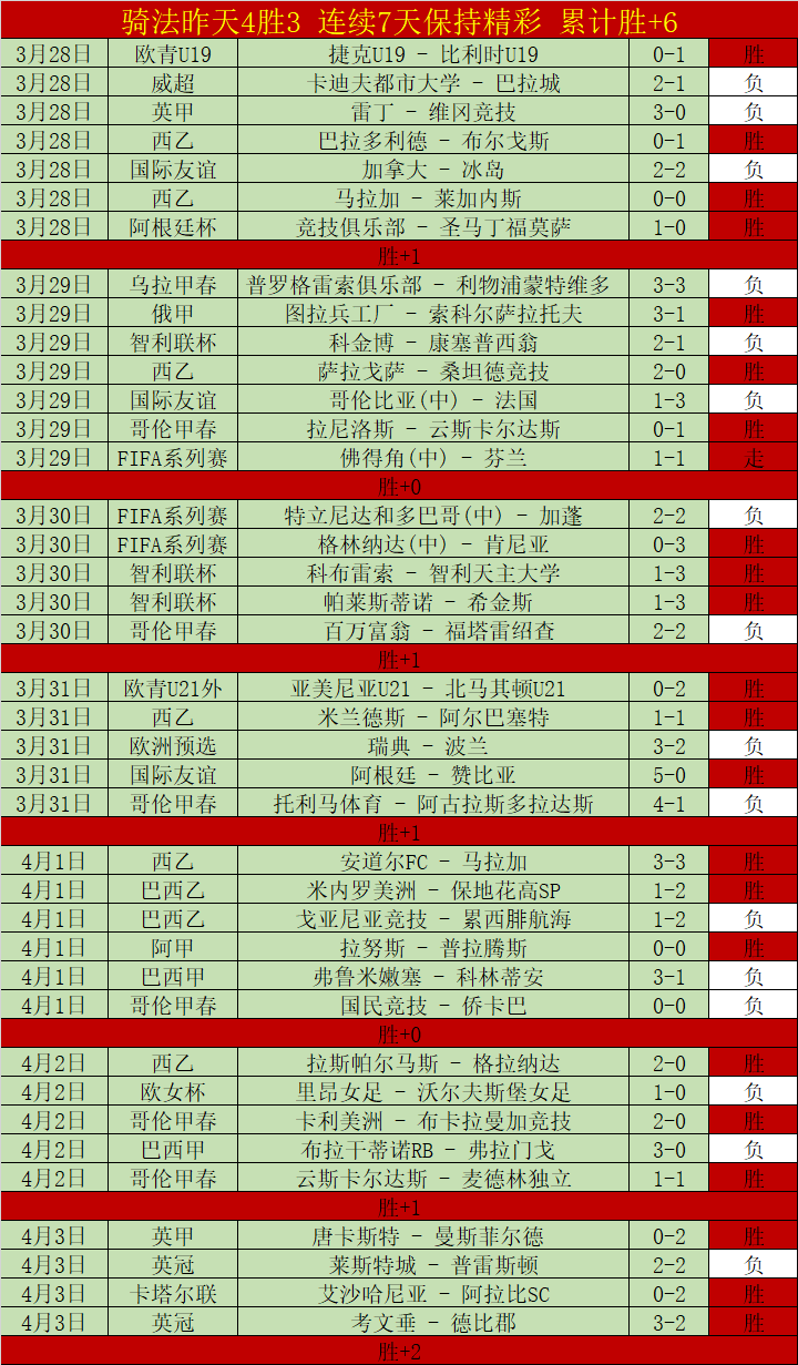 大乐透期号,专家质合分,穆斯托伊尔,幸运飞艇,彩票平台,高频彩票,在线投注,快速开奖