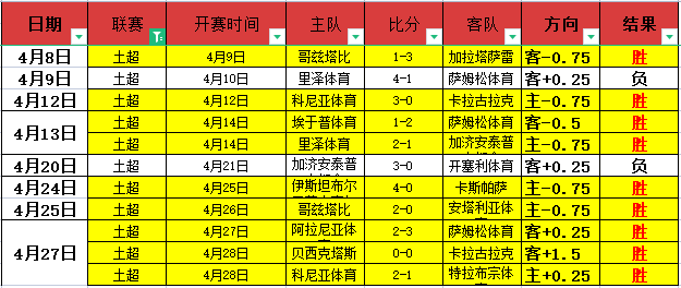 中女足战胜,韩国队,张馨,幸运飞艇,彩票平台,高频彩票,在线投注,快速开奖