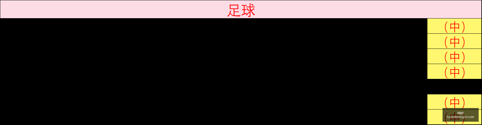 小西王在瑞,典超的表现,惊人连续四,幸运飞艇,彩票平台,高频彩票,在线投注,快速开奖