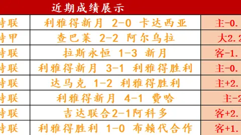 【每日足球盛宴】精准出击，高效提升射门命中率！🎯🏆