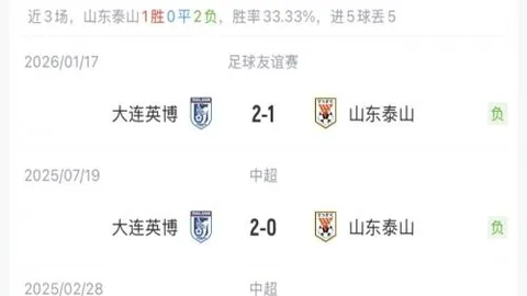 蓝军本赛季英超争冠无望，切尔西新帅马雷斯卡坦诚分析