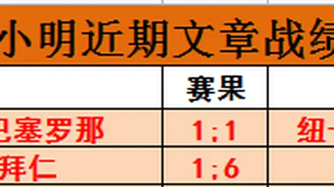 庞巴迪与我国风景名胜区协会共建战略合作关系