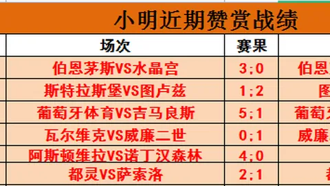 18岁厄瓜多尔新星阿连奥多加盟迈阿密国际，首秀租借合作成功