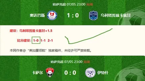 欧协联盘点：21场全胜，五星战队信心满满打造不败传奇