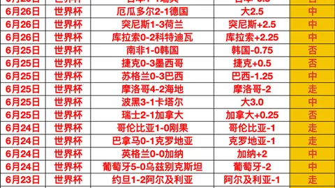 幸运飞艇，在线投注， 044649