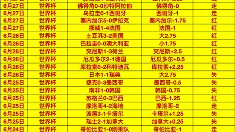 幸运飞艇 050324 6