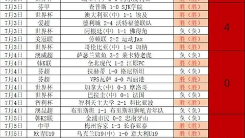 赛五连败解析：七比十八，尴尬背后的真相